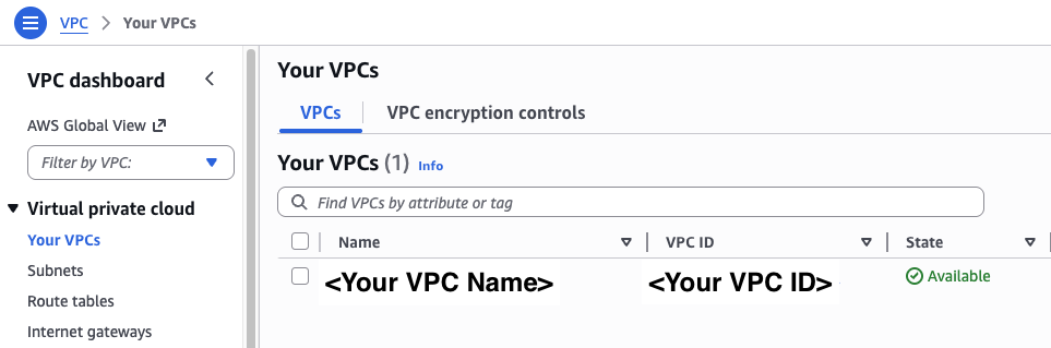 VPC Dashboard showing VPC ID